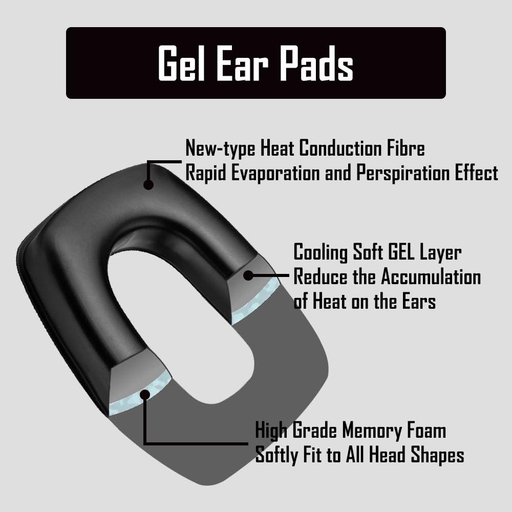 ZOHAN Gel Ear Pads, Replacemen - Shooting Ear Muff ulasan dan harga